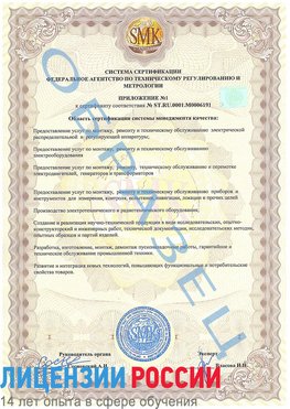 Образец сертификата соответствия (приложение) Учалы Сертификат ISO 50001